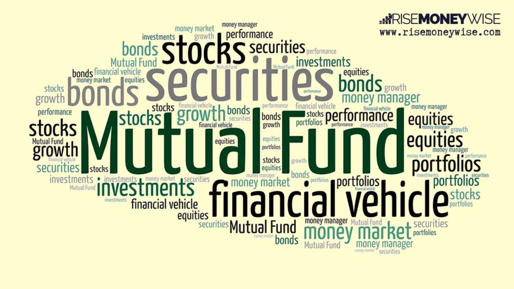 mutual fund word cloud
