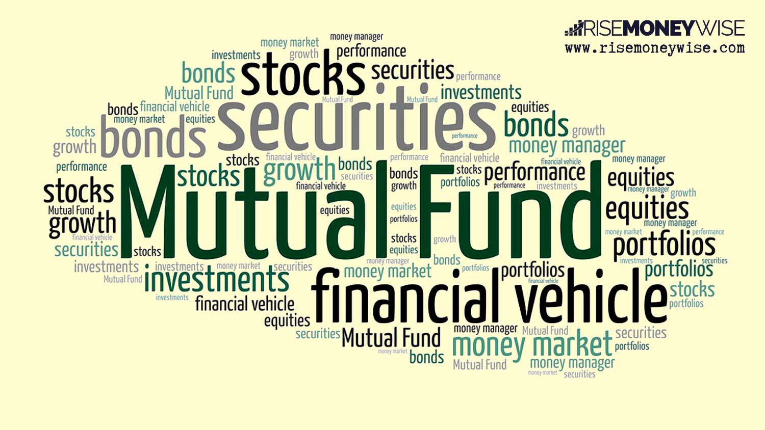 Mutual Fund Meaning Types And Associated Benefits And Risks