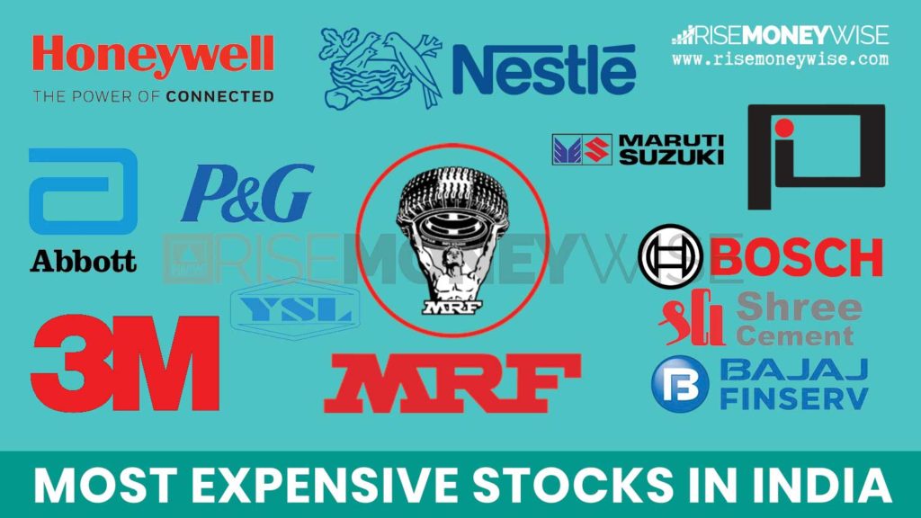 Logos of the companies with the most expensive shares in india